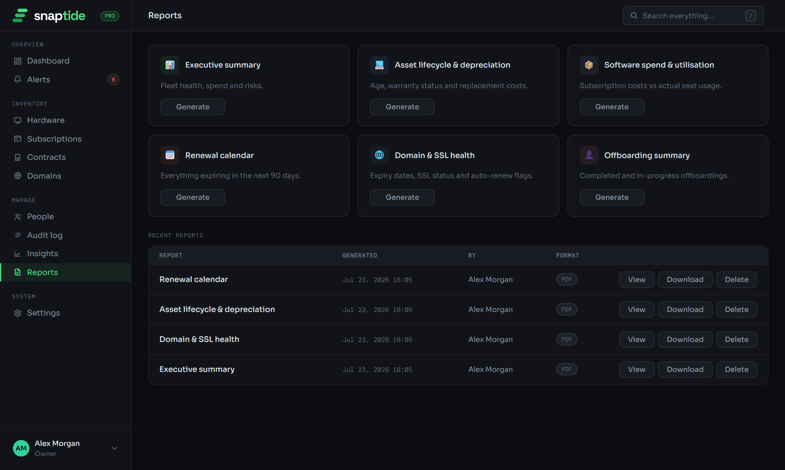 Snaptide reports: generated executive and lifecycle reports